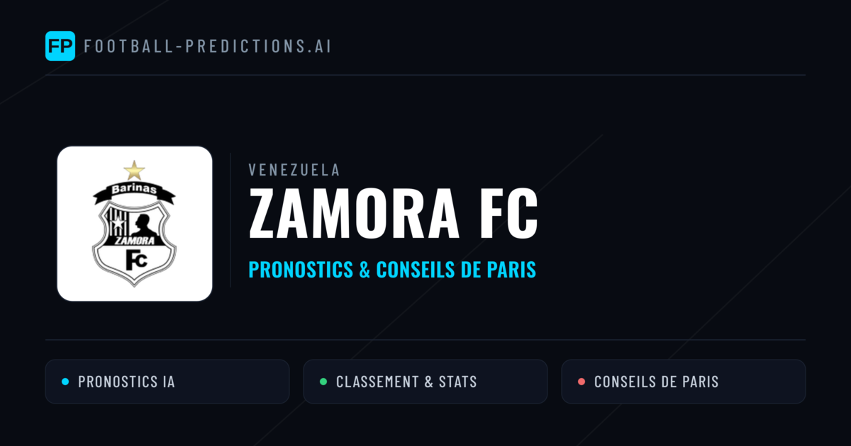 Zamora FC Pronostics & Statistiques