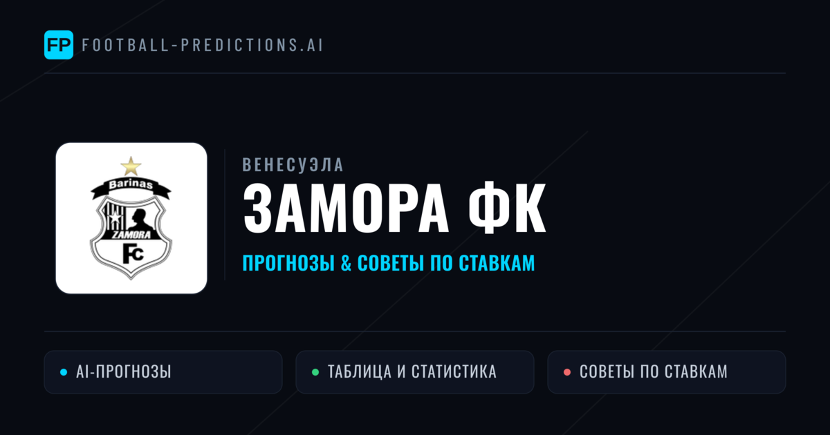 Замора ФК прогнозы и статистика