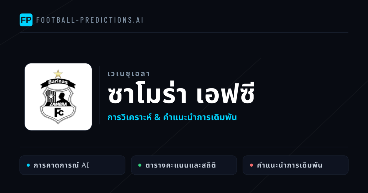 ซาโมร่า เอฟซี การวิเคราะห์และสถิติ