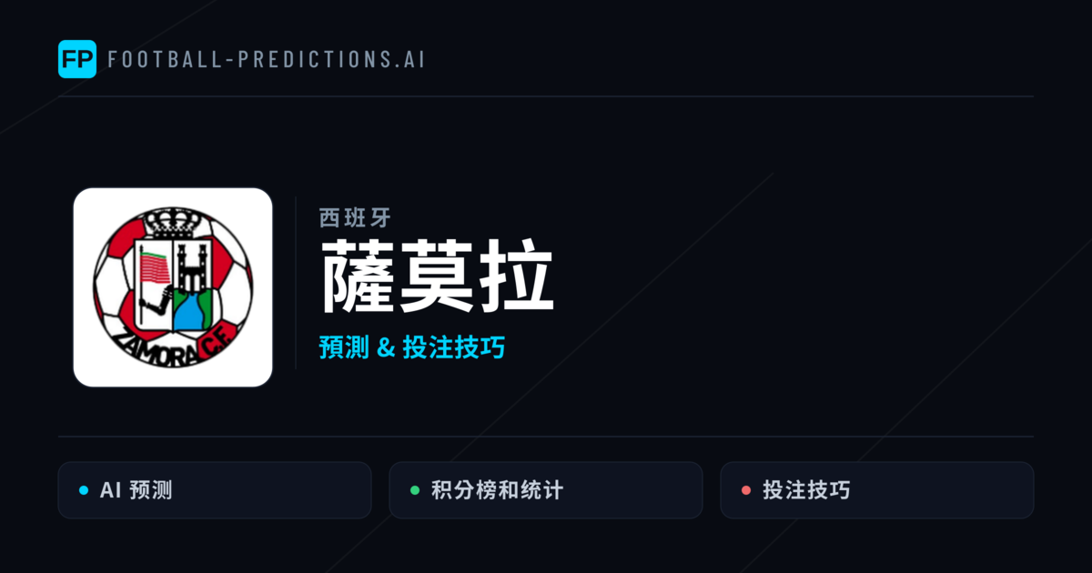 薩莫拉 運彩分析｜足球預測與數據