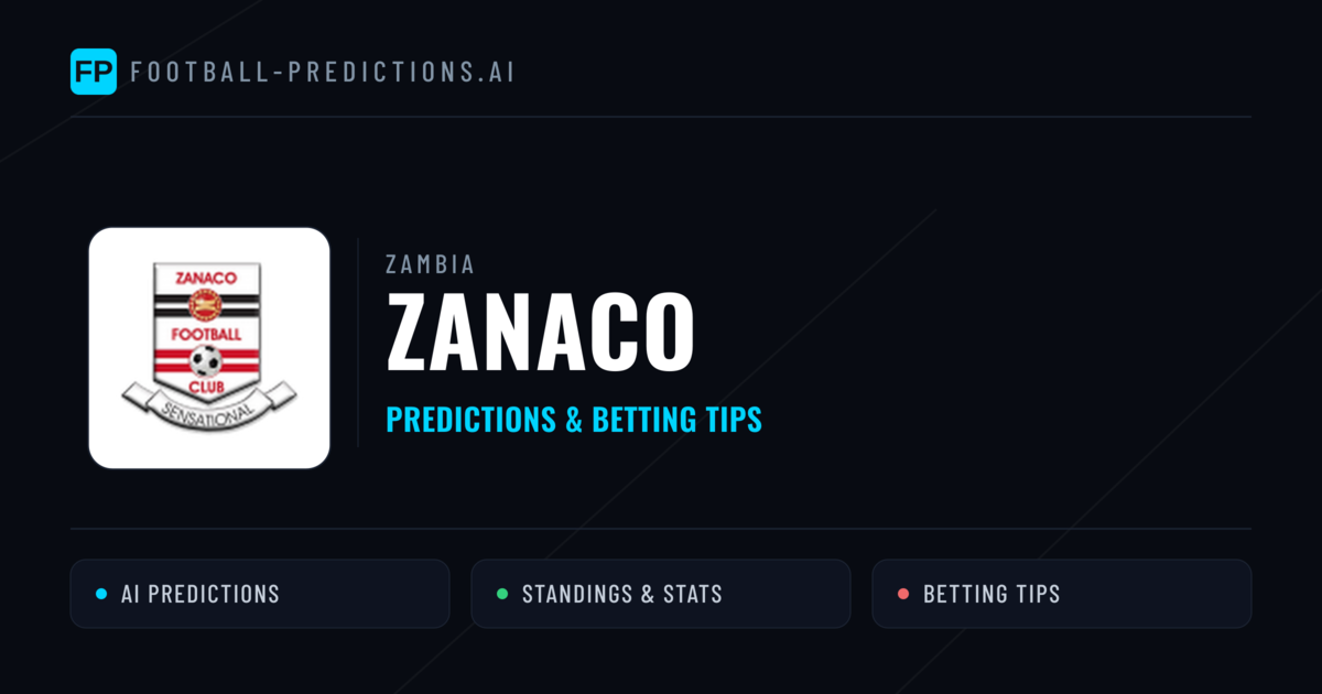 Zanaco Predictions & Stats