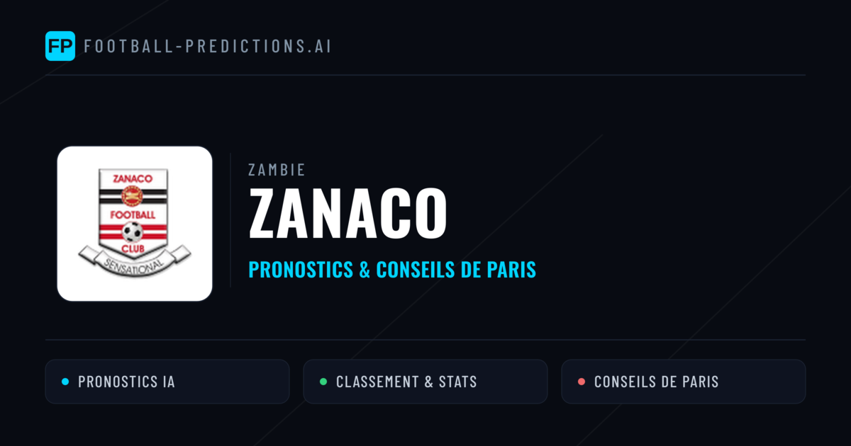 Zanaco Pronostics & Statistiques