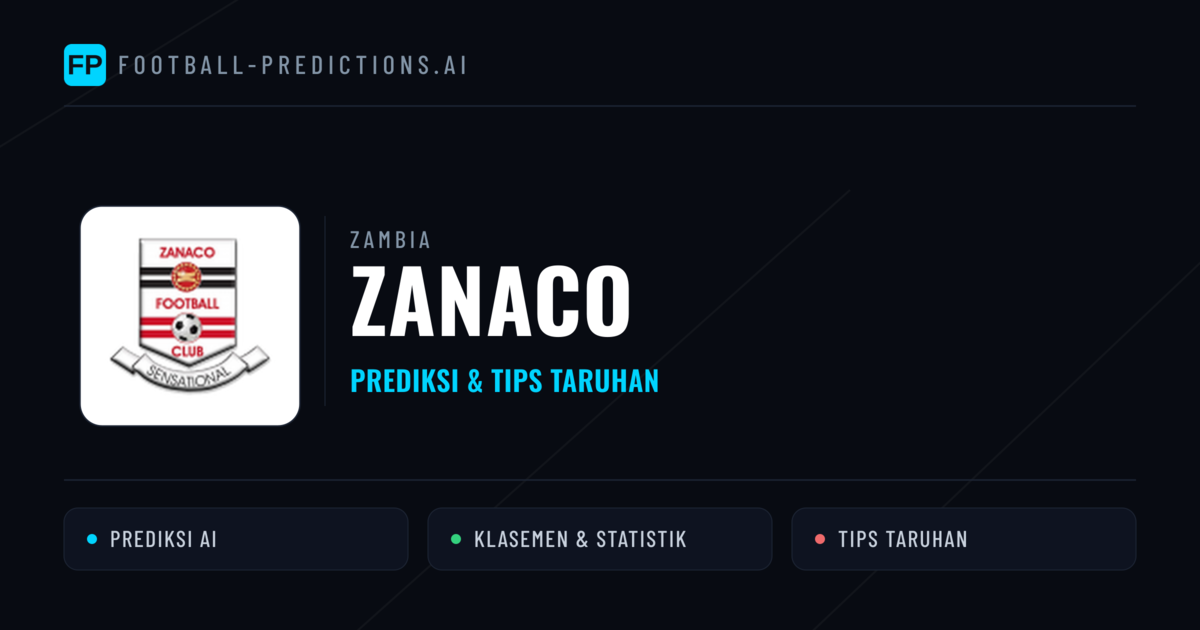 Zanaco Prediksi & Statistik Piala Dunia