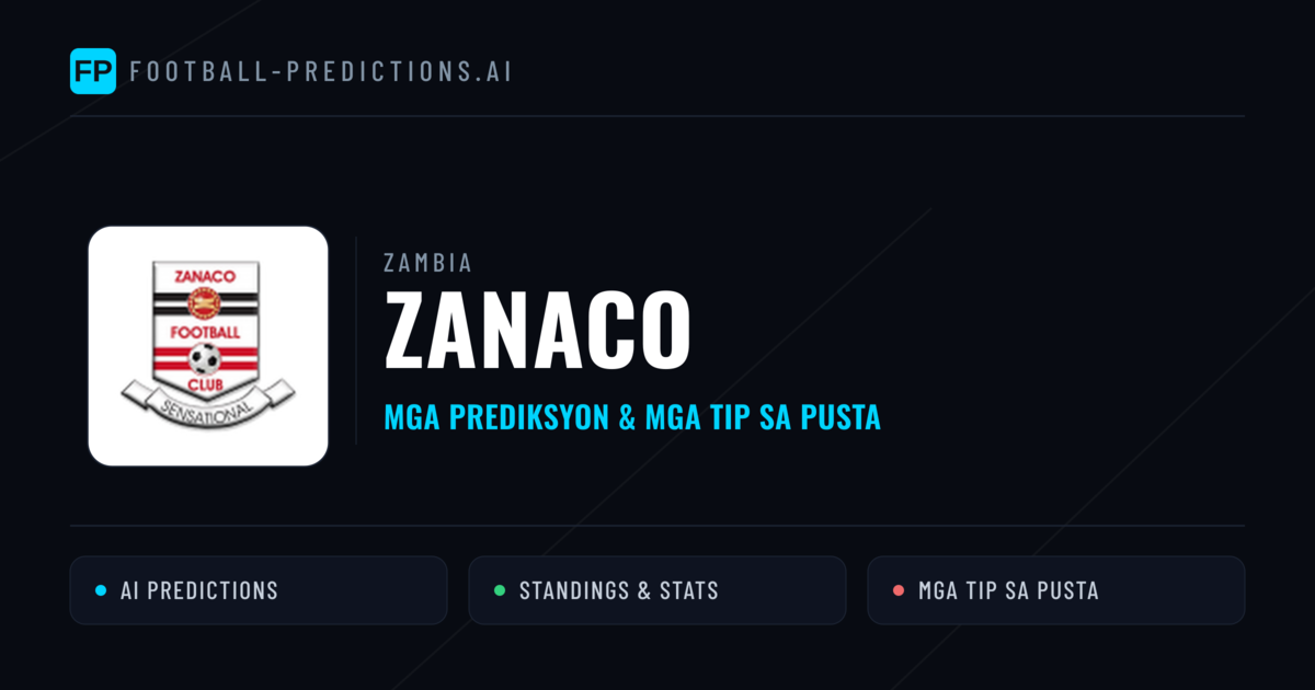 Zanaco Predictions & Stats