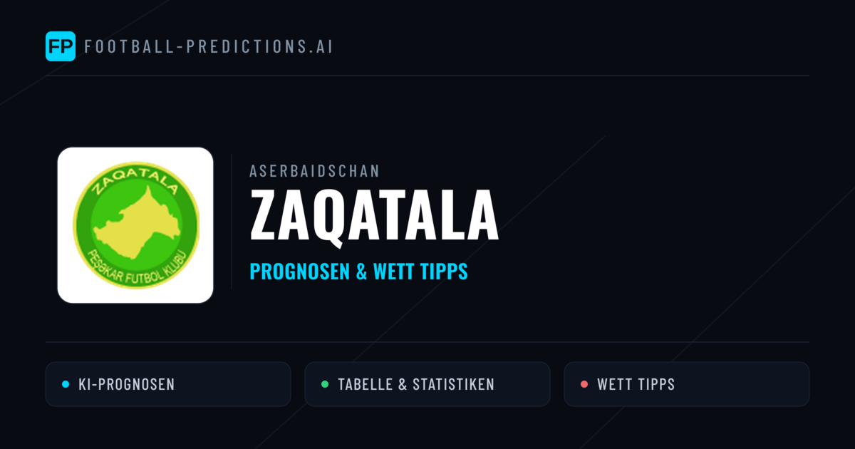 Zaqatala Prognosen & Statistiken