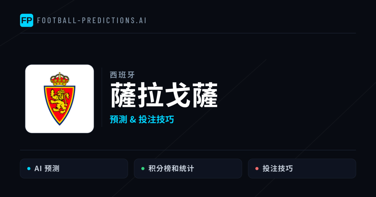 薩拉戈薩 運彩分析｜足球預測與數據