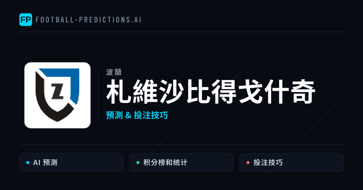 札維沙比得戈什奇 運彩分析｜足球預測與數據