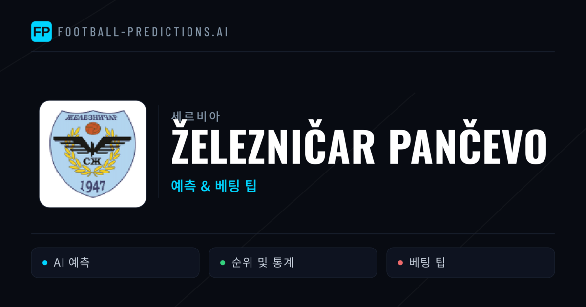Železničar Pančevo 축구 예측 & 통계