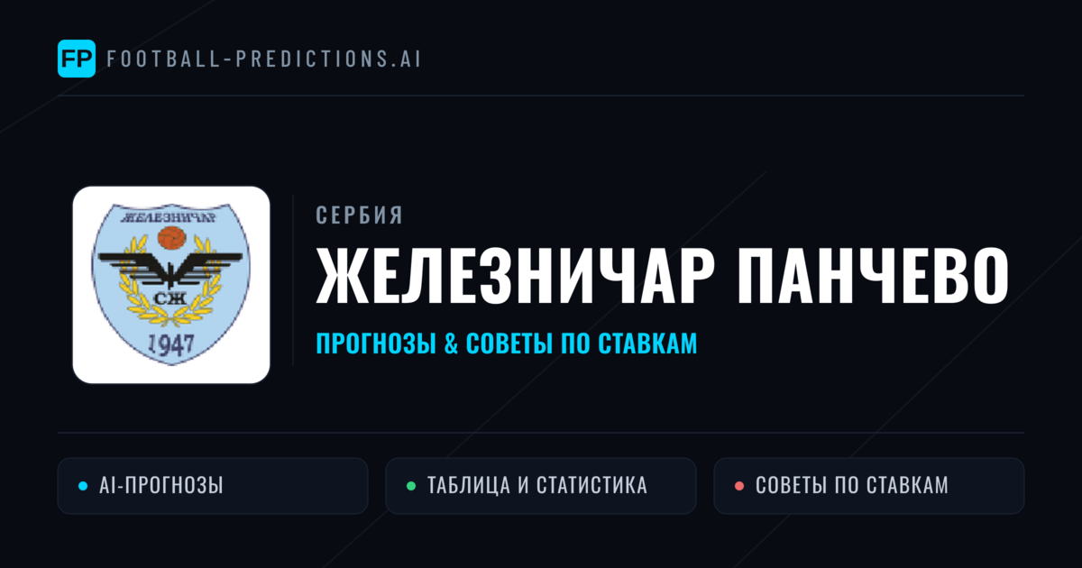 Железничар Панчево прогнозы и статистика
