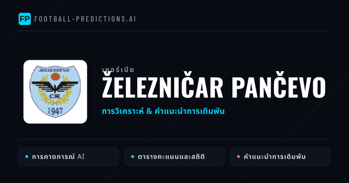 Železničar Pančevo การวิเคราะห์และสถิติ