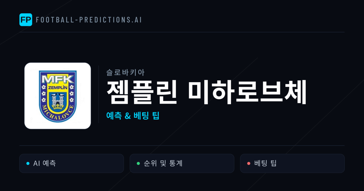 젬플린 미하로브체 축구 예측 & 통계