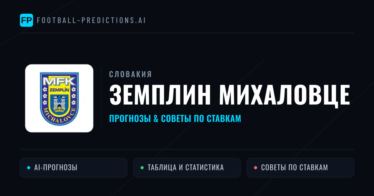 Земплин Михаловце прогнозы и статистика