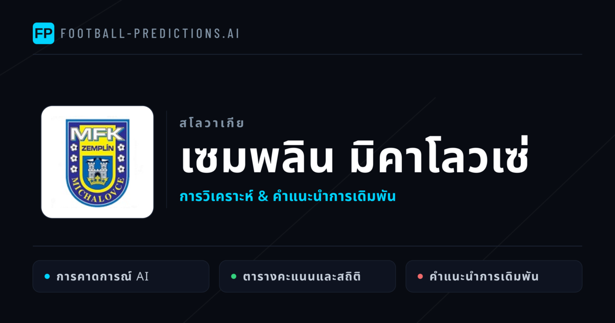 เซมพลิน มิคาโลวเซ่ การวิเคราะห์และสถิติ