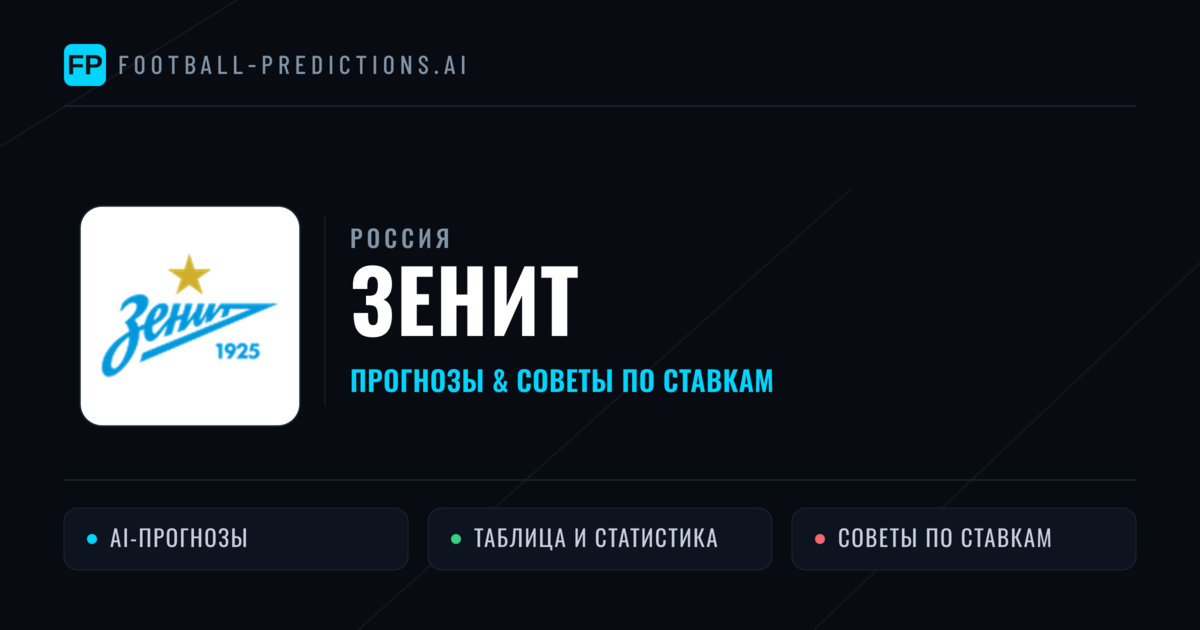 Зенит прогнозы и статистика