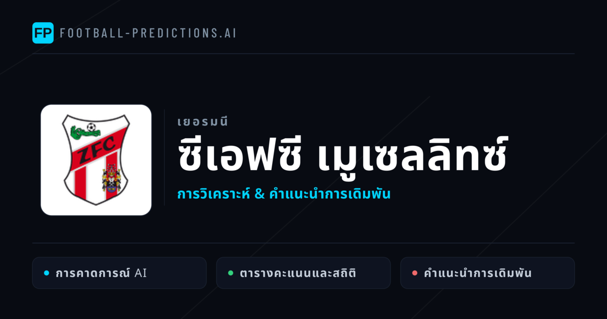 ซีเอฟซี เมูเซลลิทซ์ การวิเคราะห์และสถิติ