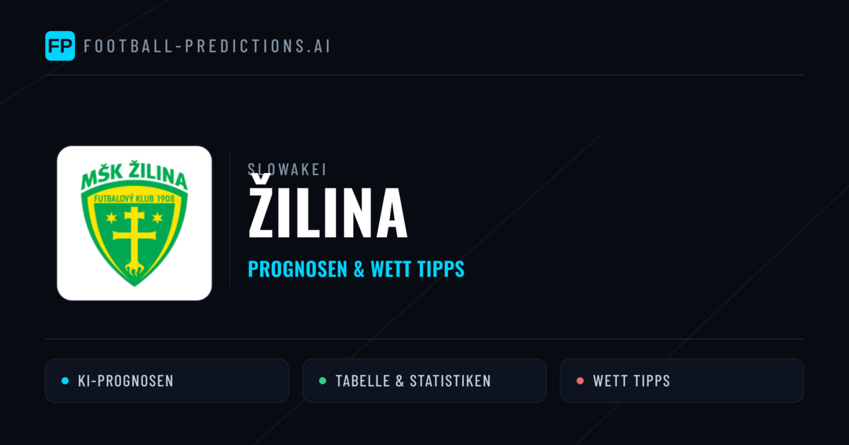 Žilina Prognosen & Statistiken