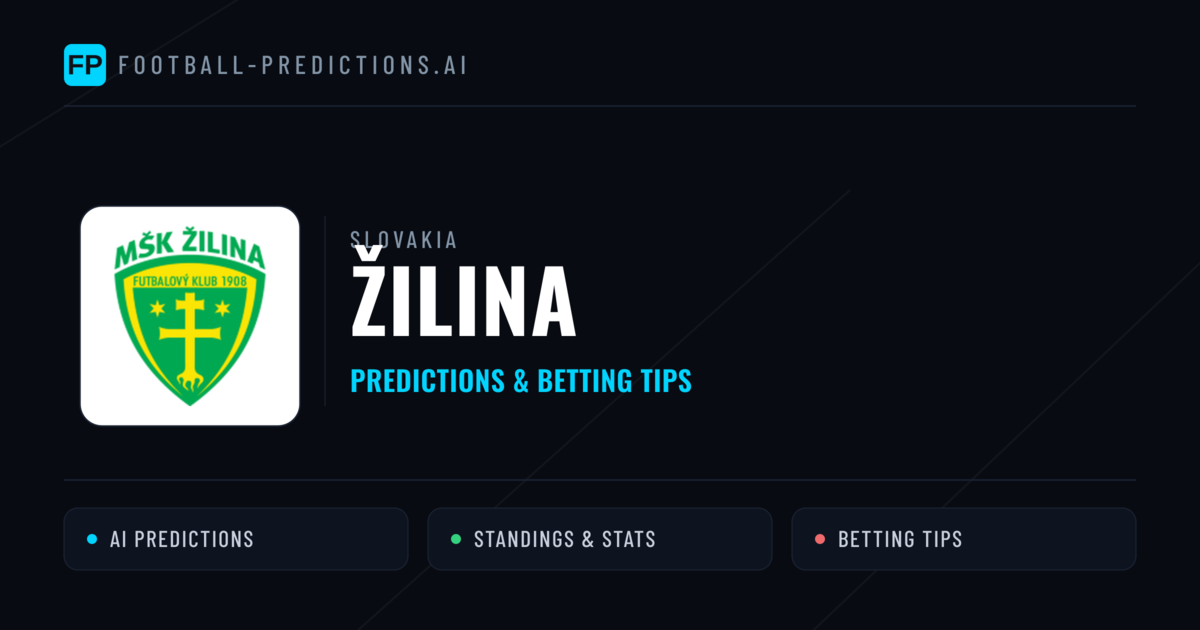 Žilina Predictions & Stats