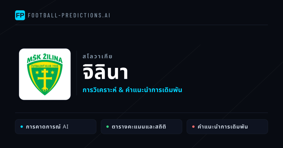 จิลินา การวิเคราะห์และสถิติ