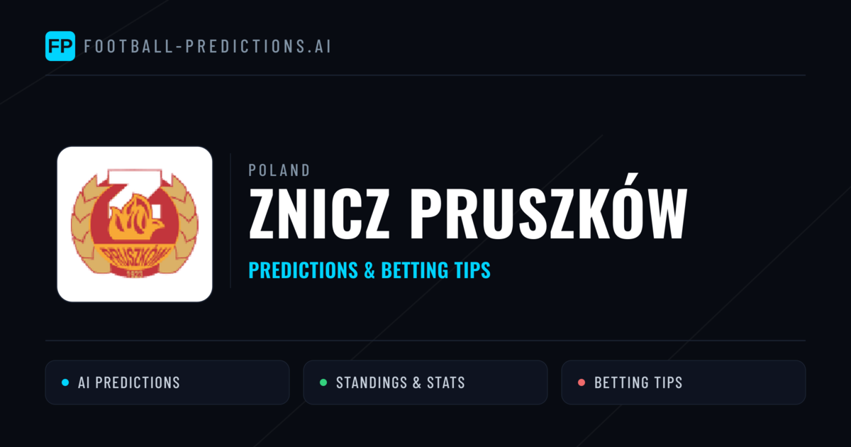 Znicz Pruszków Predictions & Stats