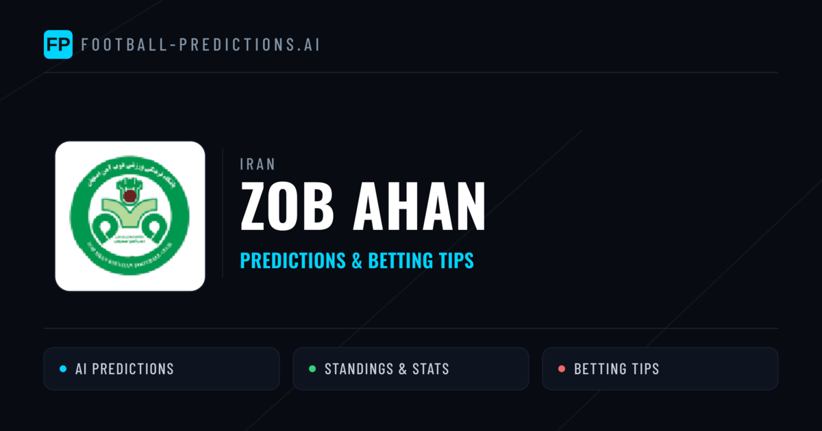 ZOB Ahan Predictions & Stats