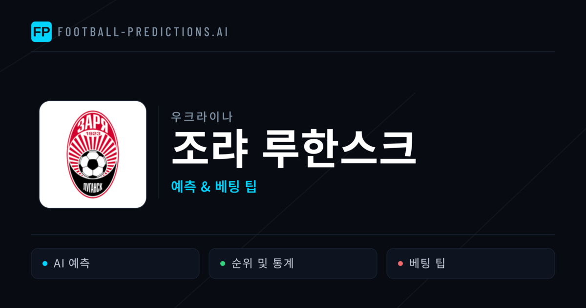 조랴 루한스크 축구 예측 & 통계
