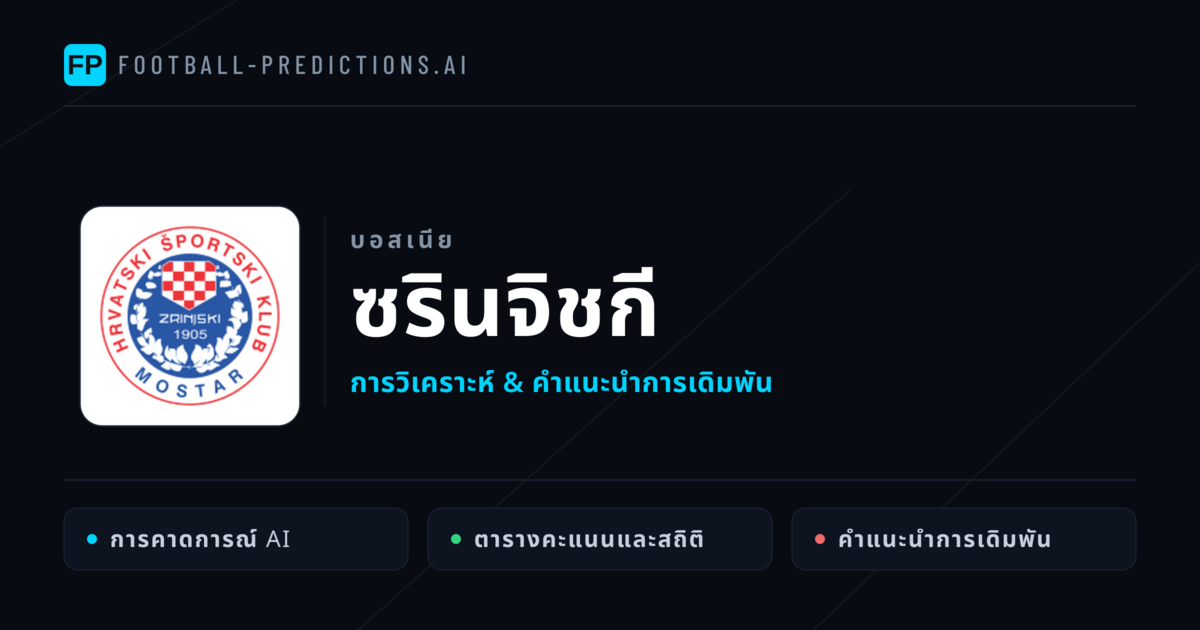 ซรินจิชกี การวิเคราะห์และสถิติ